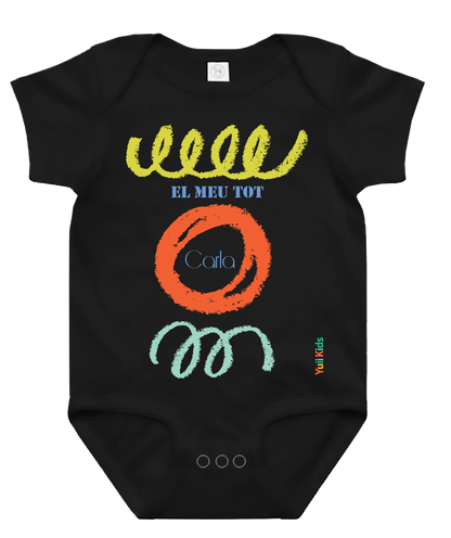 Todo - Body