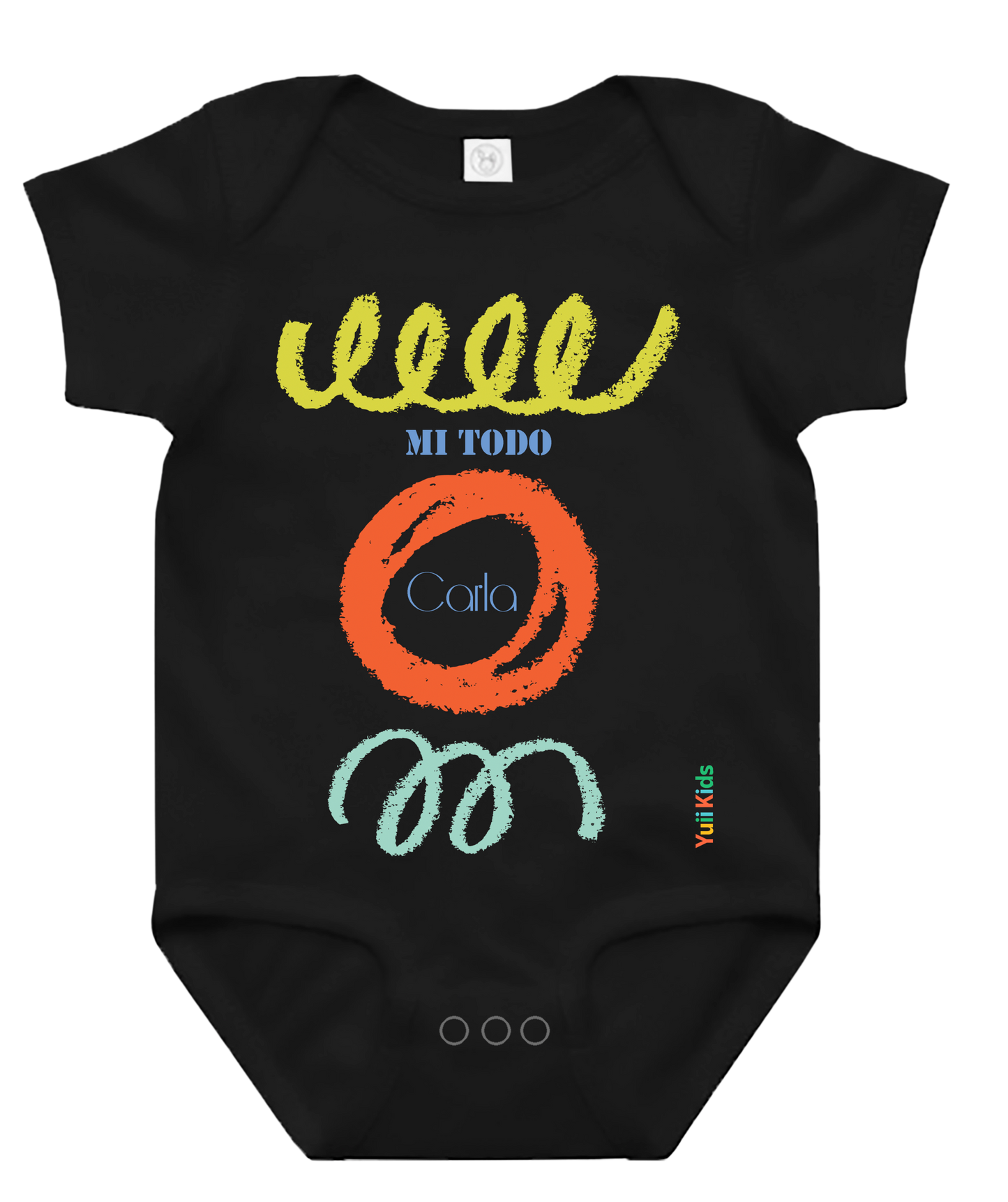 Todo - Body