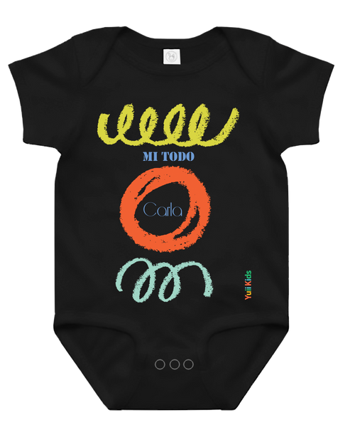 Todo - Body
