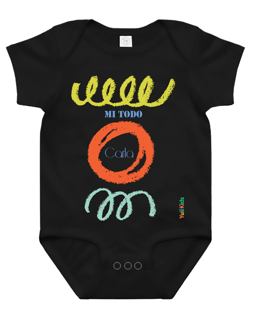 Todo - Body